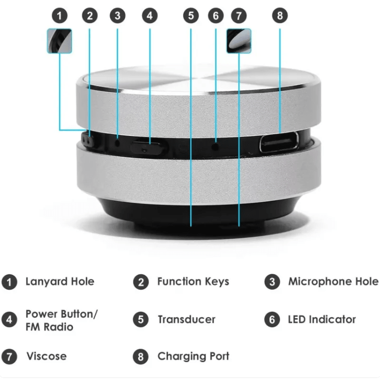 VIBEBLASTER Mini Speaker Rechargeable Portable Vibration Sound System with 3D Surround Bass - Techvortex